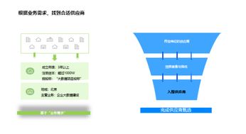 啟信寶ceo應(yīng)邀參加2019新財(cái)富上市公司并購年會