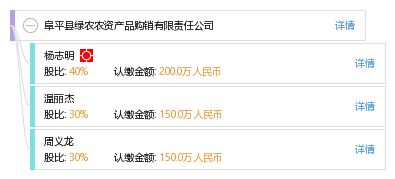 阜平縣綠農農資產品購銷有限責任公司